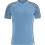 MANCHESTER CITY ACADEMY